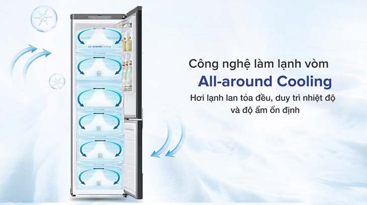 Chọn mua tủ lạnh samsung theo công nghệ