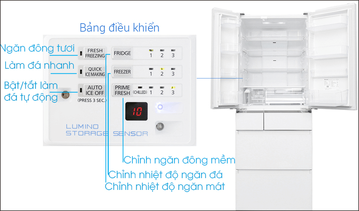 Cách sử dụng tủ lạnh Panasonic hiệu quả